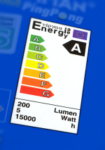 energy_label